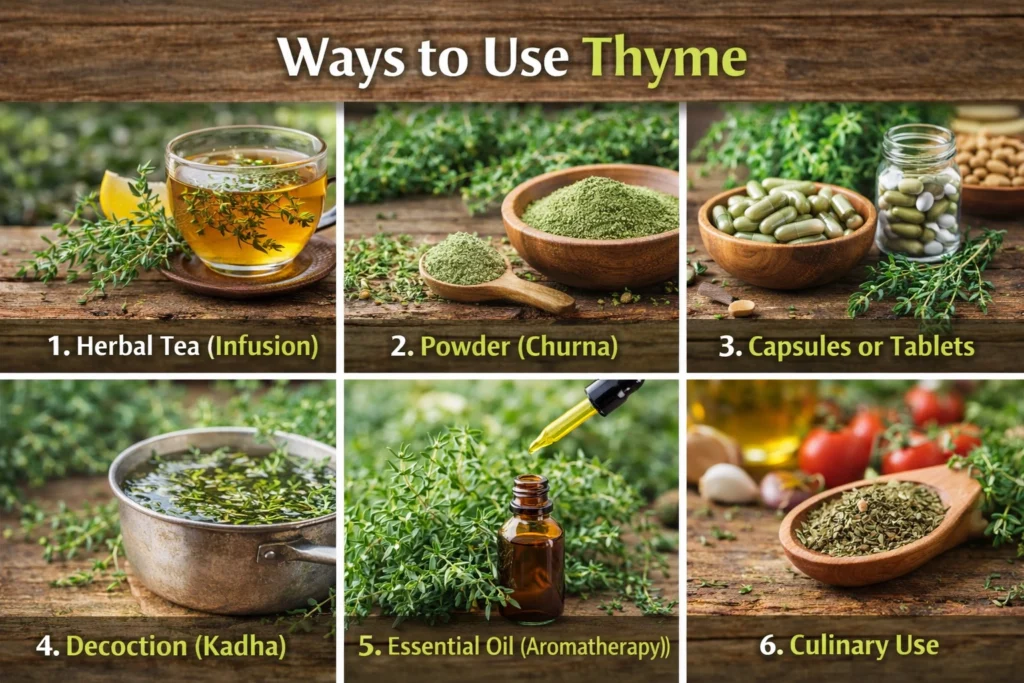 Infographic showing six ways to use thyme including herbal tea infusion, powder churna, capsules or tablets, decoction kadha, essential oil aromatherapy, and culinary use with fresh thyme and rustic background