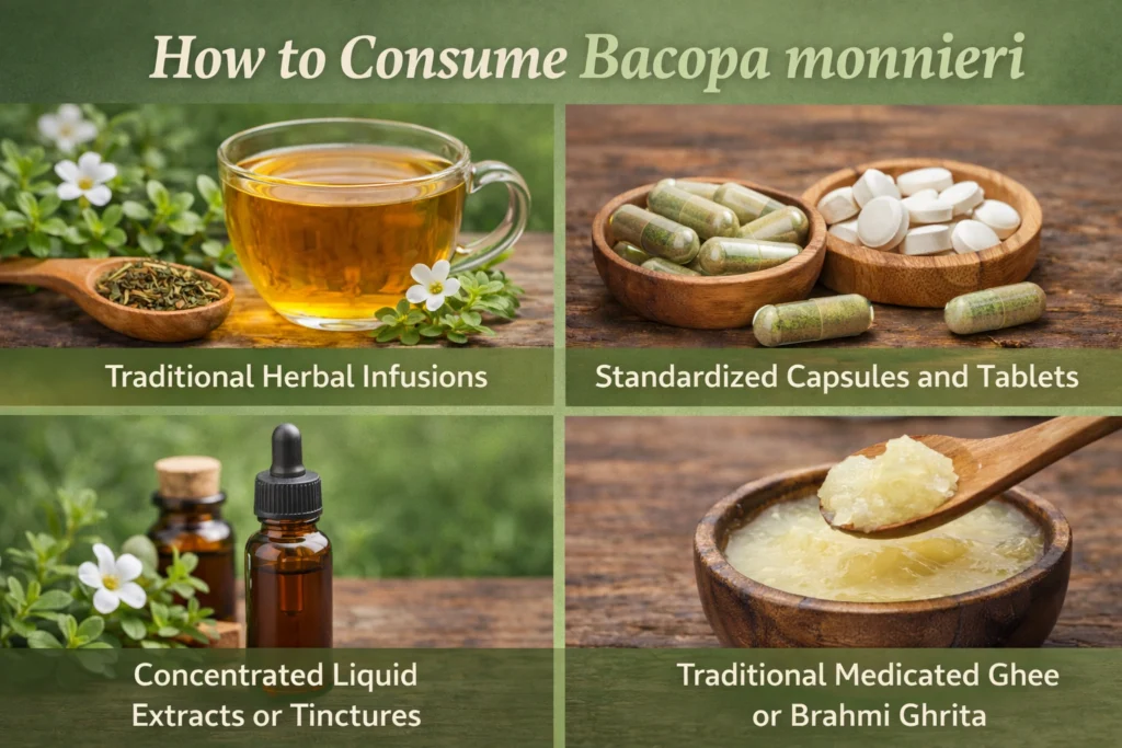 Bacopa monnieri (Brahmi) showing multiple consumption forms including herbal tea infusion in a glass cup, capsules and tablets in wooden bowls, a dropper bottle with liquid extract, and a jar of medicated ghee (Brahmi Ghrita), arranged on a rustic wooden surface with fresh green leaves in the background.