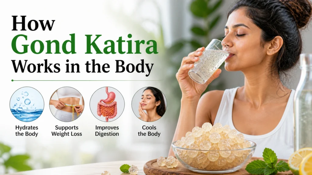 a woman drinking soaked Gond Katira water, with a clean background and natural ingredients. Visual icons illustrate how it hydrates the body, supports weight loss, improves digestion, and cools the body.